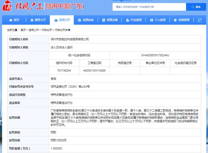 深圳市安驰达科技服务有限公司被罚款10000元