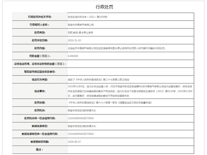 那曲市华美燃气有限公司被责令停止使用罚款4000元