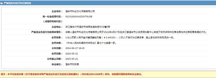 温岭市科创文化传媒有限公司采购失信，被罚3440元