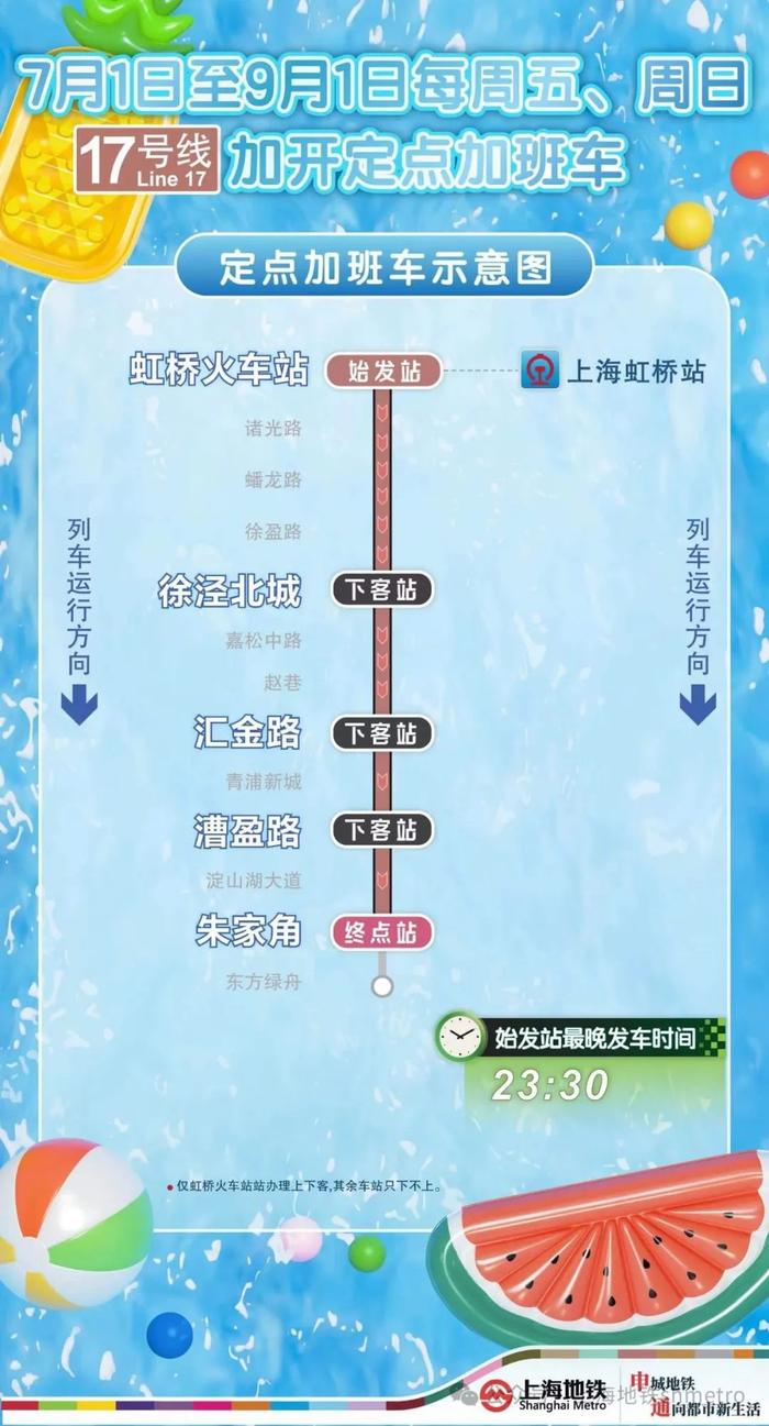 上海地铁公布暑期延运服务方案，10、17号线7月1日至9月1日每周五、周日加开