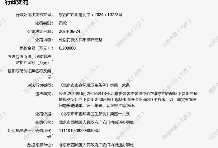 北京贵荣装饰装潢中心被罚款2000元