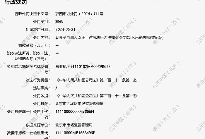 北京驻足乐健康科技有限公司被吊销执照(登记证)