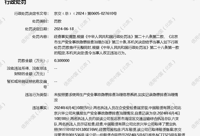 中国租赁有限公司北京兴华公司被罚款3000元