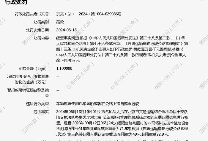北京隆达嘉鑫商贸有限公司被罚款1.1万元