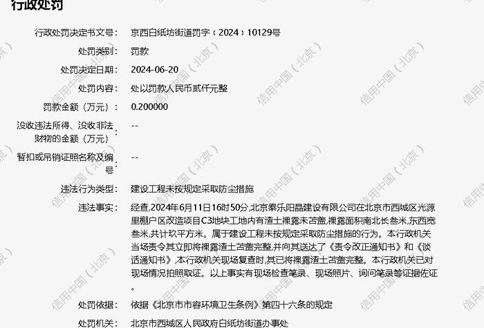 北京泰乐阳晶建设有限公司被罚款0.2万元