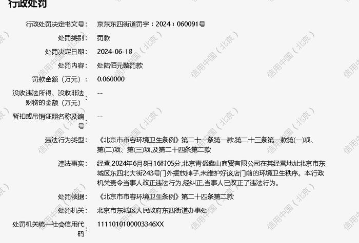 北京青盛鑫山商贸有限公司被罚款600元