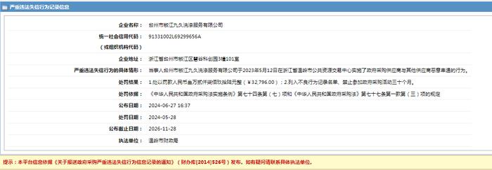 台州市椒江九久洗涤服务有限公司采购失信，被罚32796元