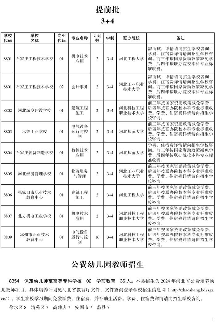 河北5市高中阶段招生计划公布！看看各学校分配了多少名额