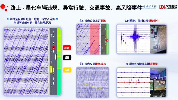 中科大教授张捷：为AI感知安上“耳朵”，“非语音智能听觉”正成为新的产业化赛道