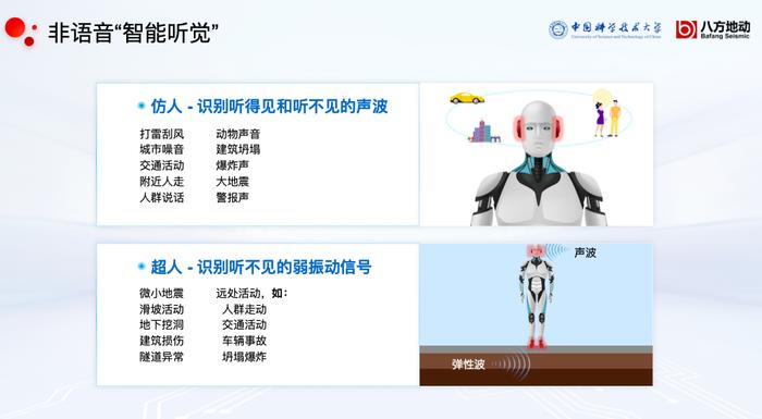 中科大教授张捷：为AI感知安上“耳朵”，“非语音智能听觉”正成为新的产业化赛道