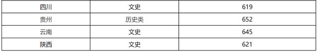 中国人民大学公布2024年强基计划入围校考名单