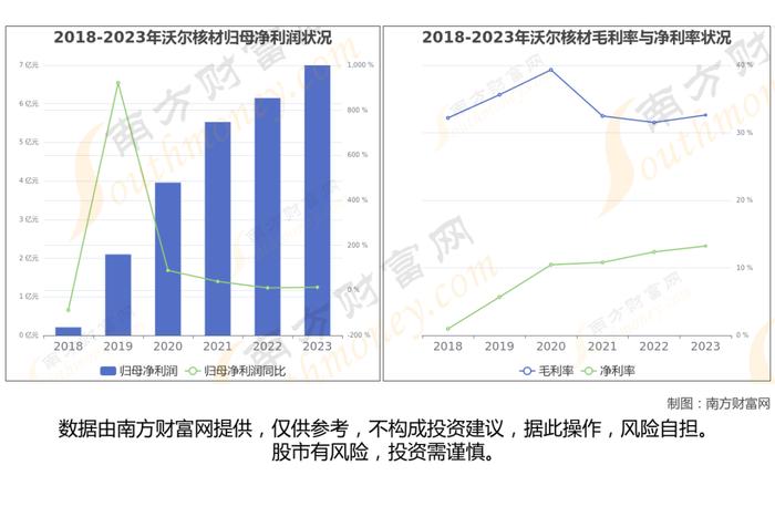 铜缆高速连接器7大核心龙头股梳理，看这一篇就够了