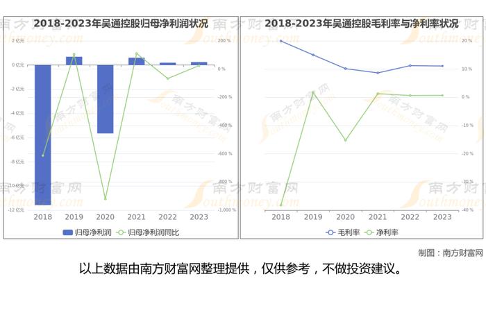 铜缆高速连接器7大核心龙头股梳理，看这一篇就够了