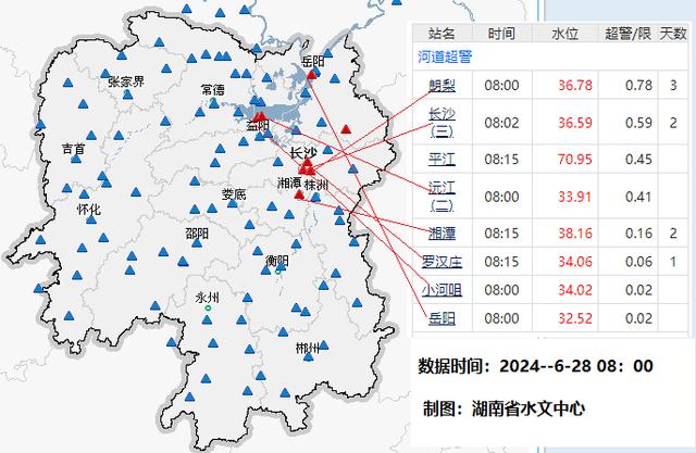 洪水黄色预警：湖南多条河段超警或维持超警水位！