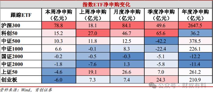 胡锡进炒股啥时候能回本？