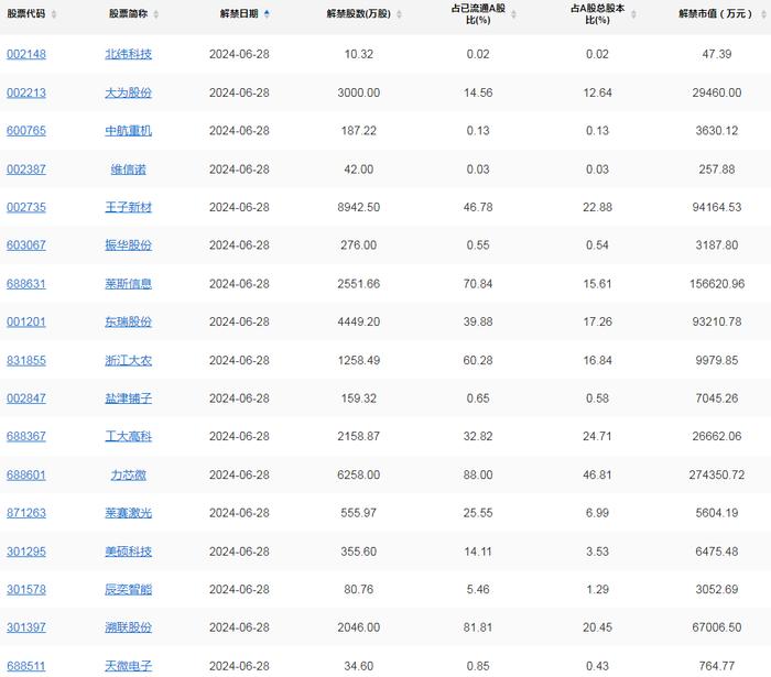 A股头条：股票型ETF获大资金逆势加仓，有央企系公募开始退薪，证券私募主体监管试点启动