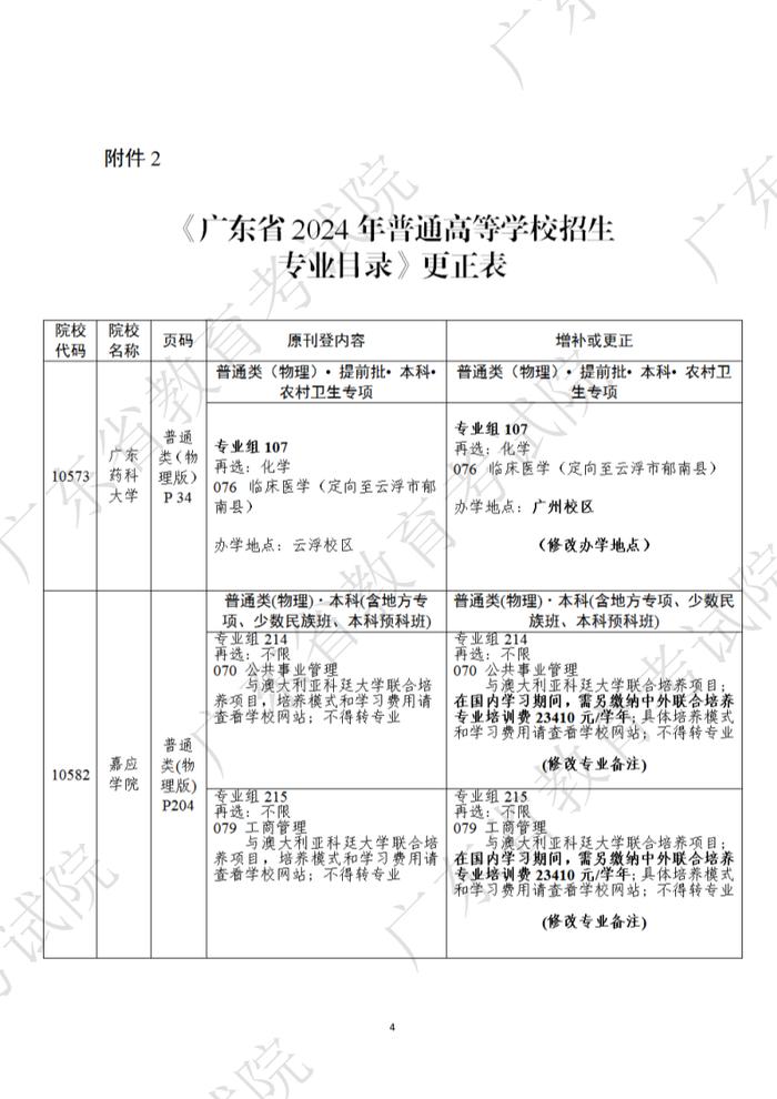 @广东高考生：这些高校招生专业目录有调整→