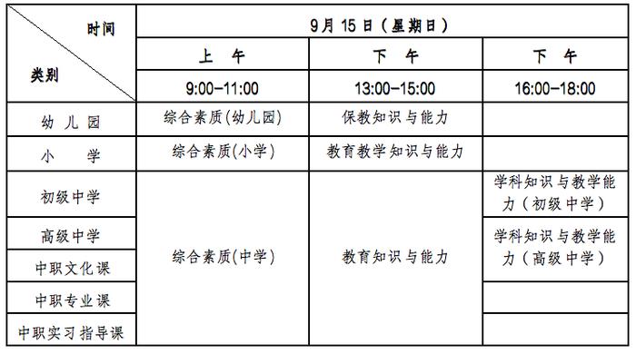 甘肃省教育考试院发布重要公告！