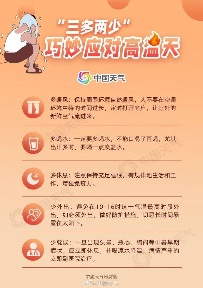 38℃！宁波人挺住！明天起，无缝衔接！一直要持续到……