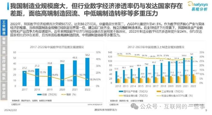 报告 | 中国人工智能行业应用发展图谱2023（附下载）