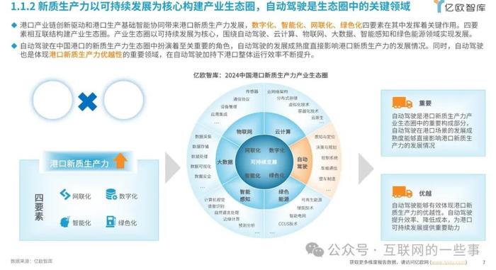 报告 | 2024中国自动驾驶商用车港口场景商业化案例研究（附下载）