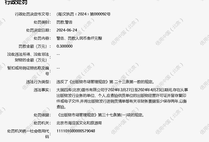 大国四库(北京)图书有限公司被罚款、警告0.3万元