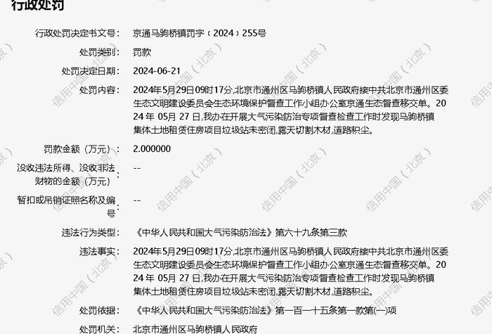 晋通(北京)机械租赁有限公司被罚款2万元