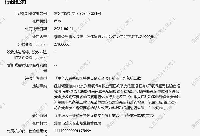 北京兴晨氧气有限公司被罚款21000元
