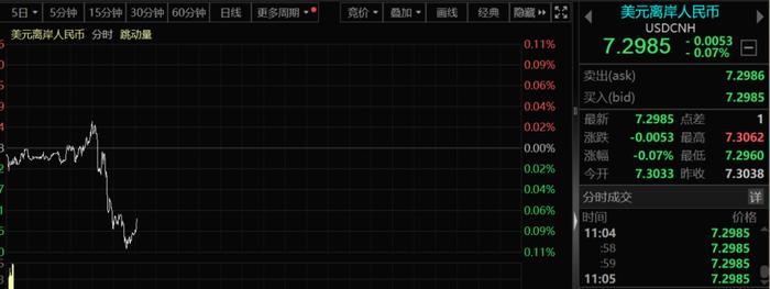 A股突发！分析人士：市场再现“疑似国家队资金”进场的迹象