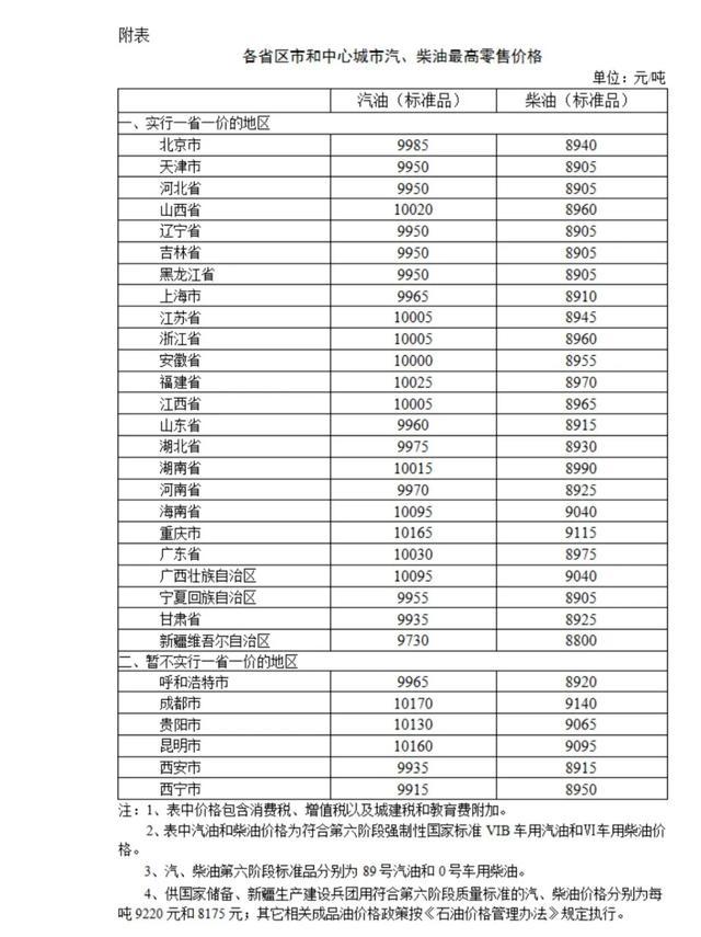 早八条｜中共二十届三中全会7月15日至18日召开／吉林省中考27日正式拉开帷幕