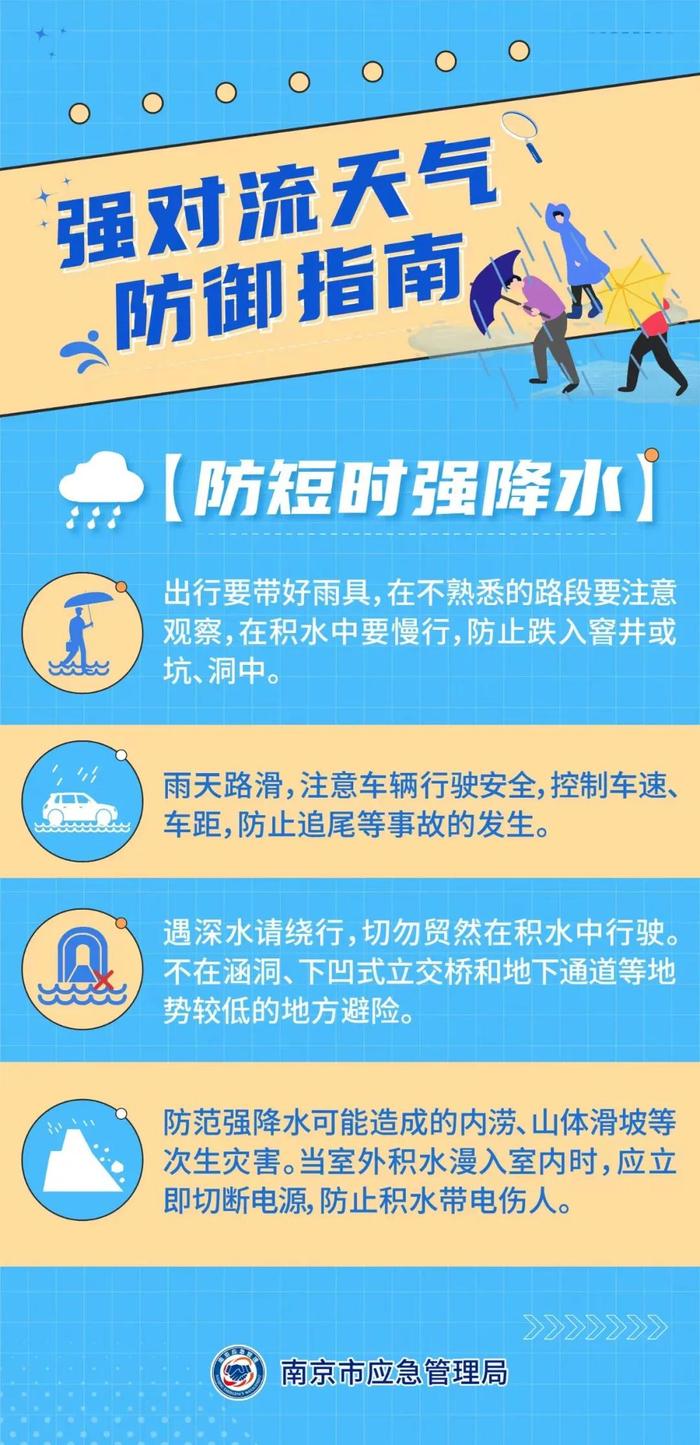 南京一区发布暴雨橙色预警、两区发布强对流黄色预警！