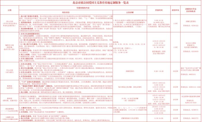 三大主题片区 迎接党的生日 市文化和旅游局发布7条红色文化主题探访线