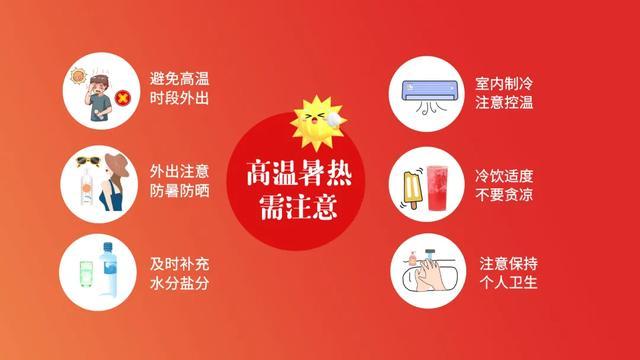 高温返场！河南局部最高气温将超过40℃