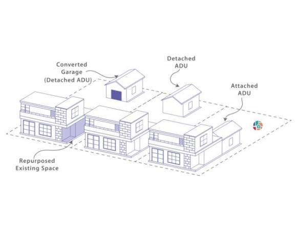 气候行动︱装配式建筑：低碳、韧性、可负担住房的未来？