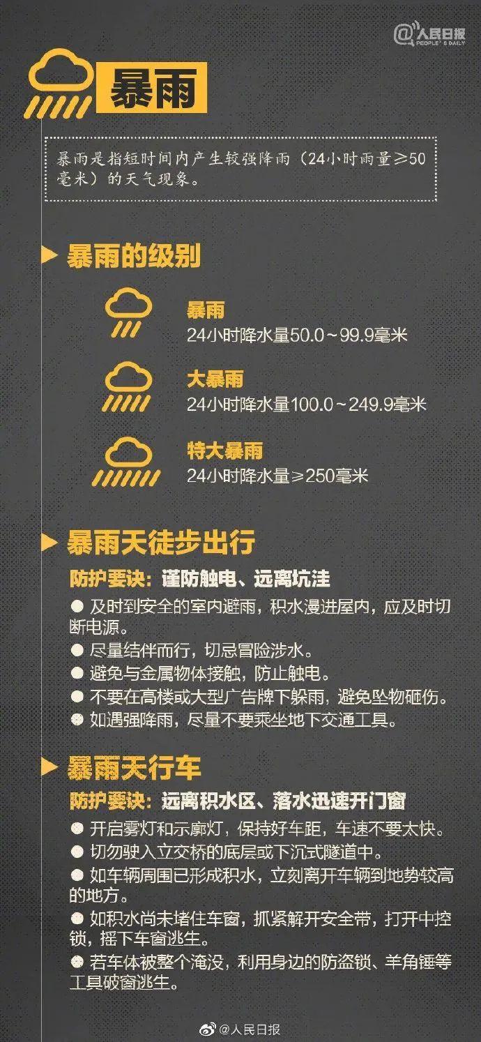 南京一区发布暴雨橙色预警、两区发布强对流黄色预警！
