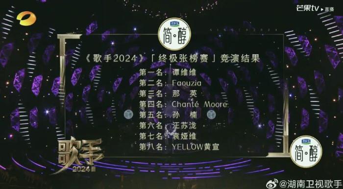 那英被曝患病！50岁及以上为易发人群……医生提醒→