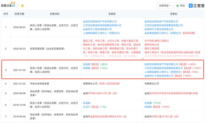 江苏一混改企业上演“抢公章”闹剧