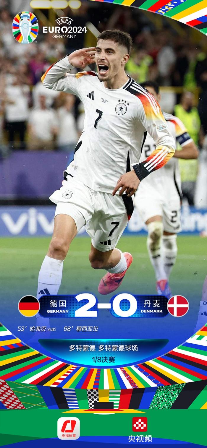 东道主德国2比0击败丹麦 晋级欧洲杯八强