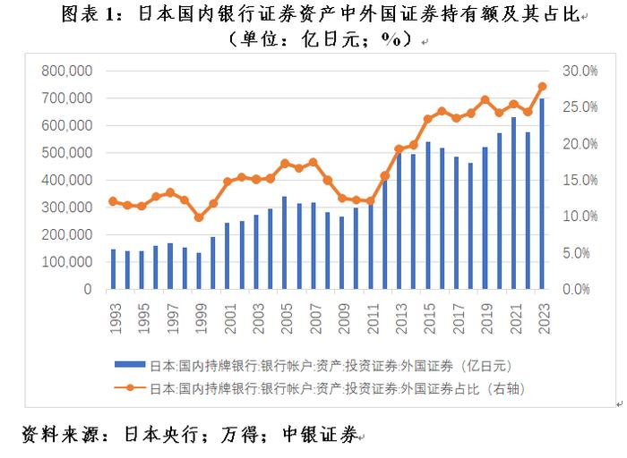 管涛：美联储脚下正传来冰河开裂的声音