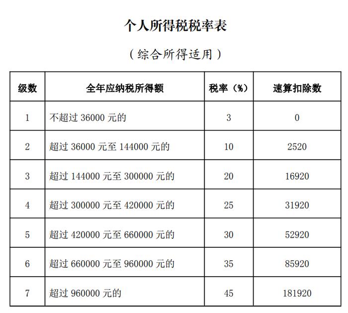 今天截止！抓紧退钱！