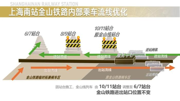 上海这里即将改造！地铁、车辆进出有变化→