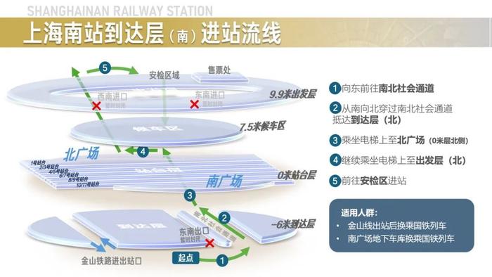 上海这里即将改造！地铁、车辆进出有变化→