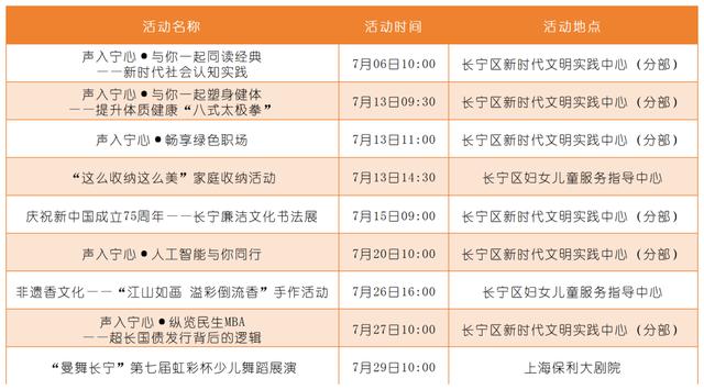 书法展、舞蹈展、非遗手作……上海长宁7月精彩活动等你来
