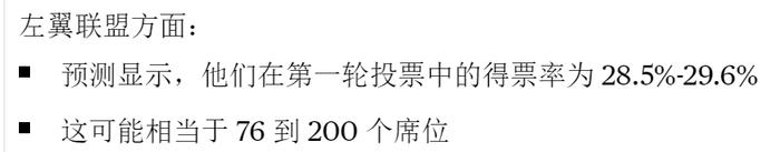 凌晨！法国突发！国民议会选举首轮结束 对市场有何影响？