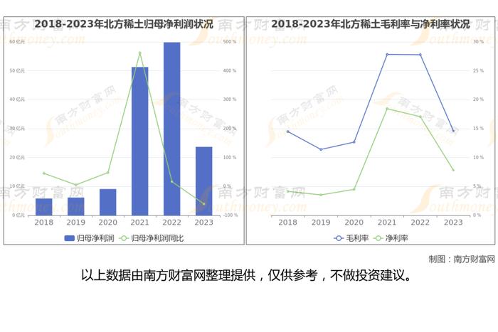 稀土永磁8大核心龙头股分析，一篇文章梳理清楚