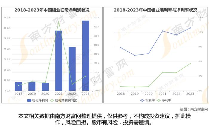 稀土永磁8大核心龙头股分析，一篇文章梳理清楚