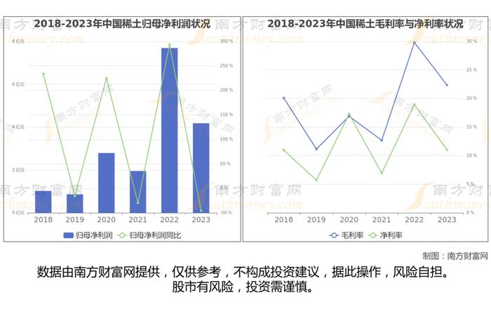 稀土永磁8大核心龙头股分析，一篇文章梳理清楚