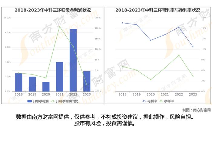 稀土永磁8大核心龙头股分析，一篇文章梳理清楚