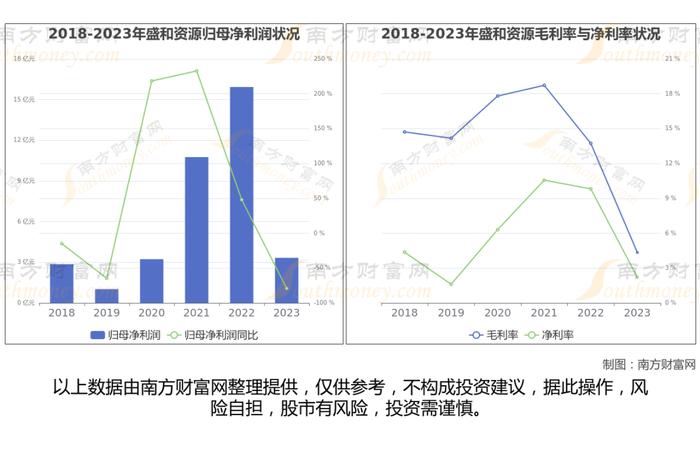 稀土永磁8大核心龙头股分析，一篇文章梳理清楚