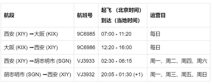 西安新开至日本大阪和越南胡志明市航线 飞阿拉木图航班可享“国际通程”